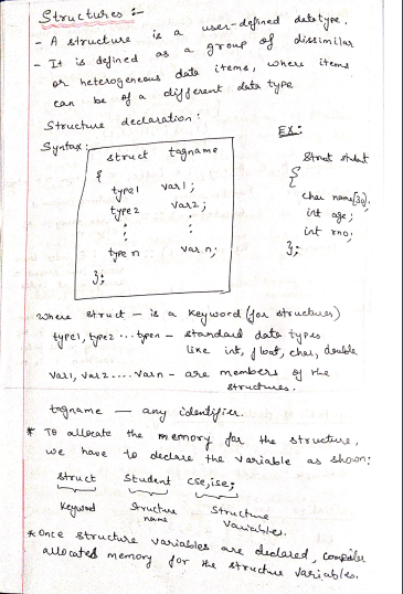 Answer Image